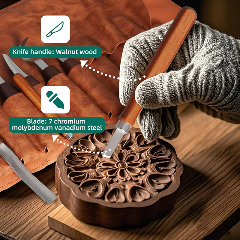 Набор для профессиональной рез – обзор и цена Woodworking Kits For Beginners