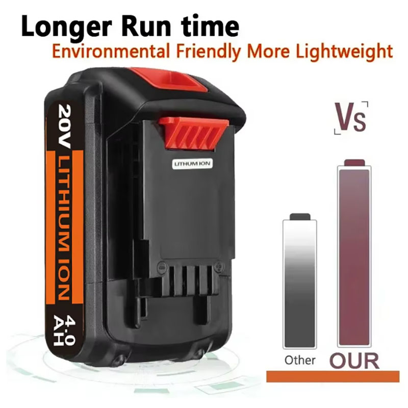 Аккумулятор 20В 3.0Ач 4.0Ач BL – обзор и цена Black+Decker Tool 20V Max